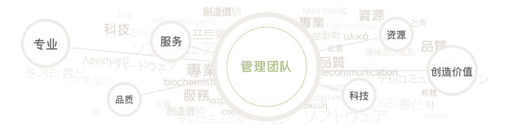 ���빫˾
